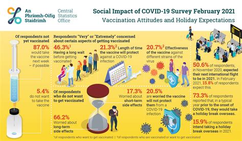 The impact of coronavirus shifts west 